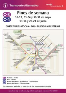 Imagen de estación Sol en Madrid con señal de cierre temporal
