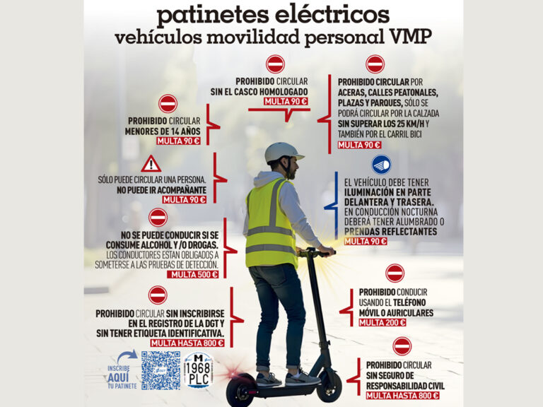 Patinete electrico con casco en calle de Torrejon de Ardoz